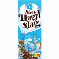 Hagelslag Melk